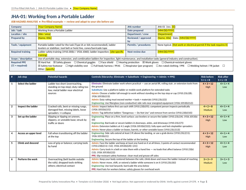 Preview of a pre-filled Job Hazard Analysis page with steps, hazards, and controls